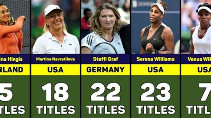 Top 5 tennis players you didn't know were homosexual [2023 Update]