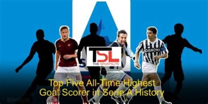 Top Five All-Time Highest Goal Scorer in Serie A History