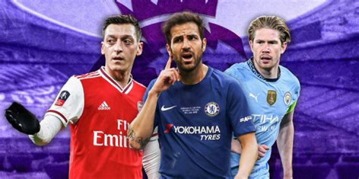 Top Five players with all-time most assists in Bundesliga