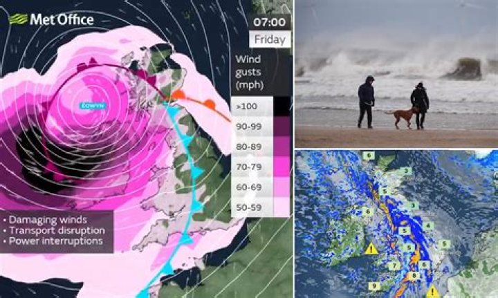 Top tips for driving in strong winds revealed as Storms Dudley and Eunice will lash Britain with 90mph gales TOMORROW