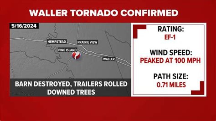 Tornado confirmed for Cedar and Jones Counties (IA)