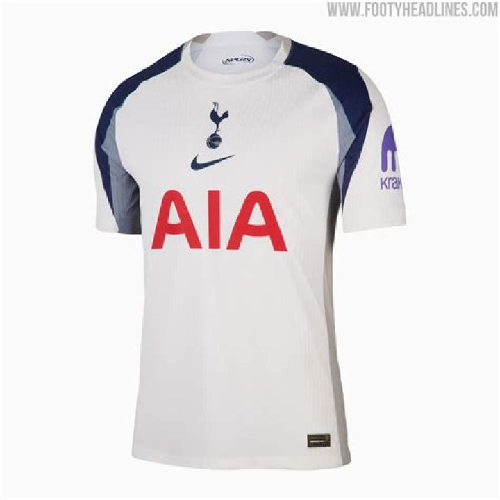 Tottenham 2016/17 kit: Spurs launch new strips | The Sun