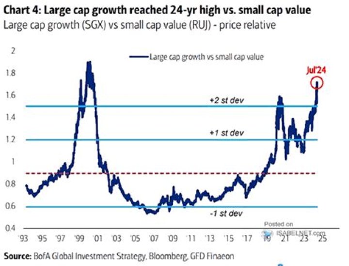 
TQAIX
T. Rowe Price QM US Small-Cap Gr Eq I
