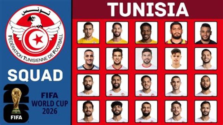 Tunisia - Detailed squad 2023