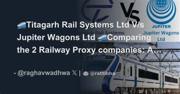 
TWL
Titagarh Wagons Limited Compare
