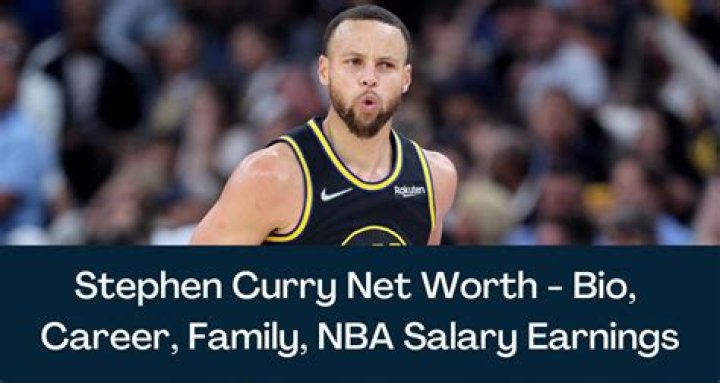 Tyler Herro Net Worth 2023, NBA Salary, Net Worth Growth, Sponsorships, Houses, Cars, Charities, Etc.
