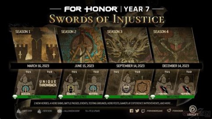 Ubisoft Finally Unviel For Honor Season 6 
