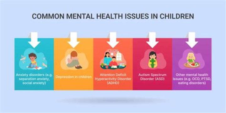 Understanding Akash Ambani's Health Problems: A Comprehensive Overview
