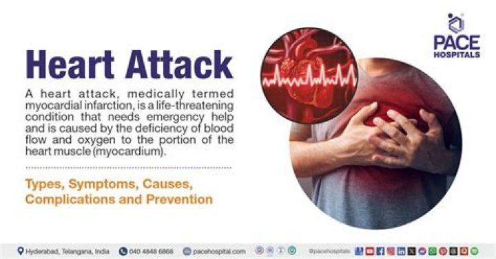 Understanding John Nettles' Heart Attack: Causes, Effects, And Recovery
