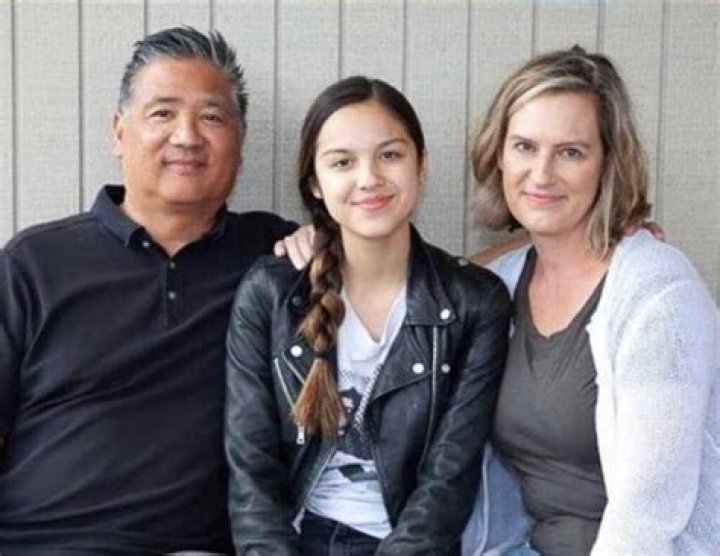 Understanding Olivia Rodrigo's Siblings: A Deep Dive Into Her Family Dynamics