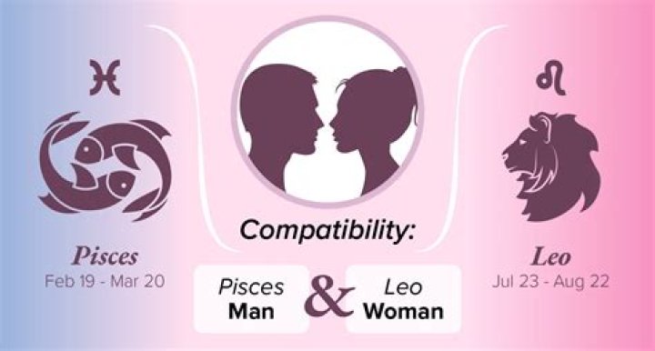 Understanding the Compatibility Between a Pisces Man And Aries Woman