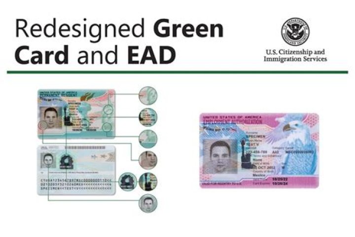 Understanding The Imaginary Technique Green Card: A Comprehensive Guide