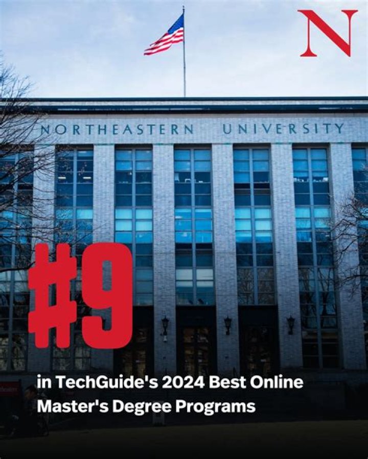 Unity College of Professional Studies Courses March 2024