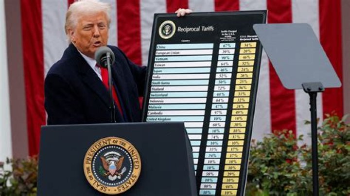 US World Bank Economist ‘David Dollar’ sadly passes away