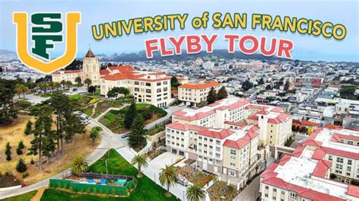 USFCA Canvas Login 2024 | University of San Francisco