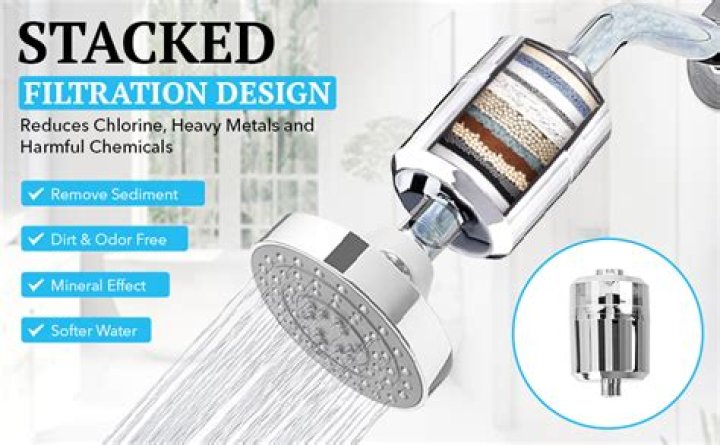 Using a Shower Head Filter for Hard Water