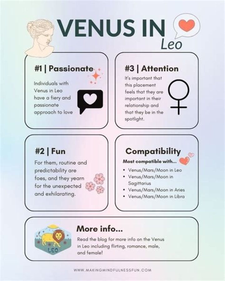 Venus in Leo 2023: Fueling Love, Confidence, and Prosperity - Your Cosmic Journey Begins on 2nd October.