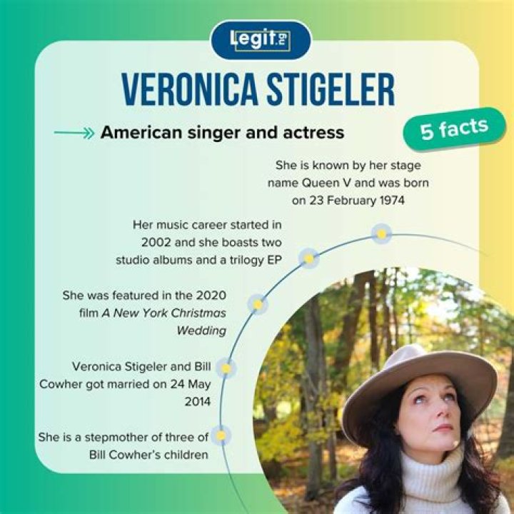 Veronica Stigeler Bio [2023 Update]: Net Worth