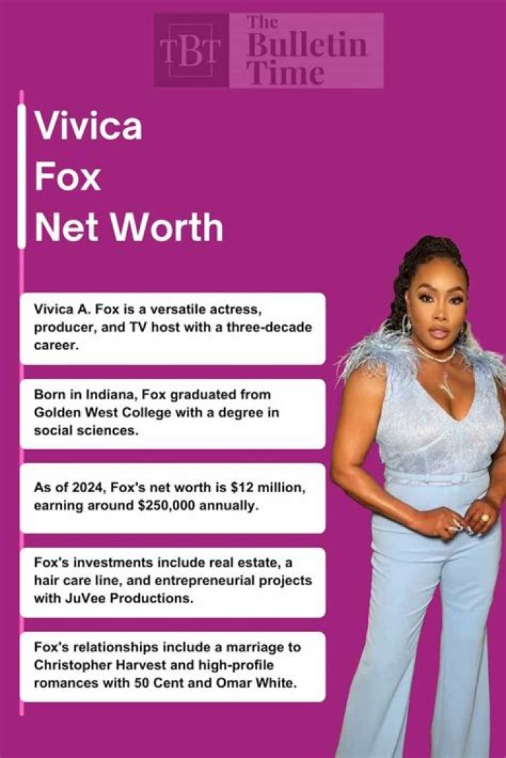 Vivica Fox Net Worth 2024