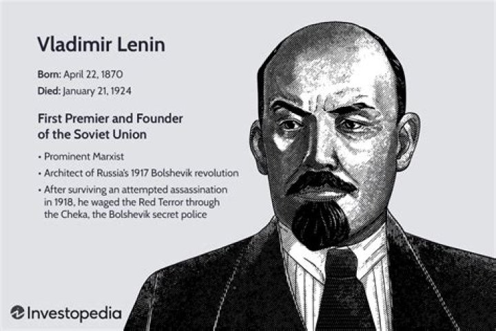 Vladimir Lenin - Death, WW1 & Facts