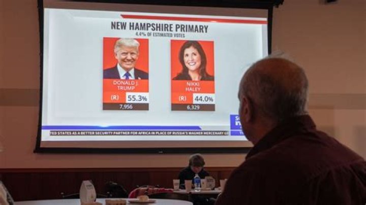 Voter turnout in 2024 New Hampshire GOP primary eclipses record