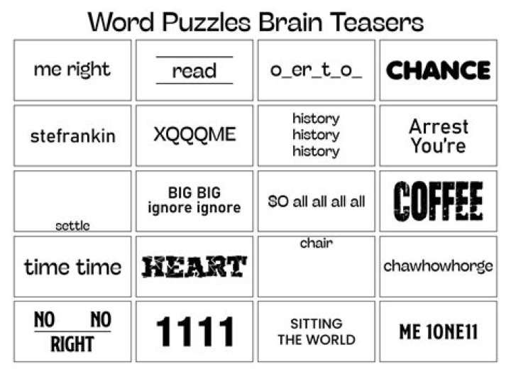 Wacky words brainteaser asks if you can identify all the well known sayings in this puzzle
