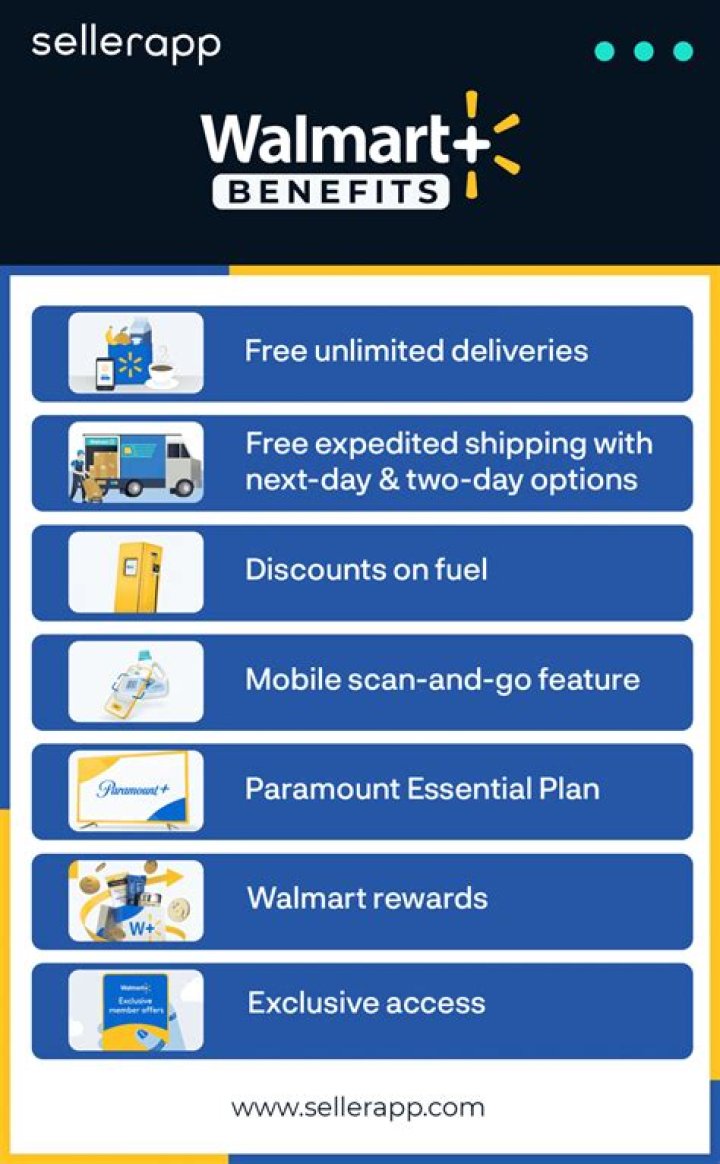 Walmart+ membership is half-price for 2 days