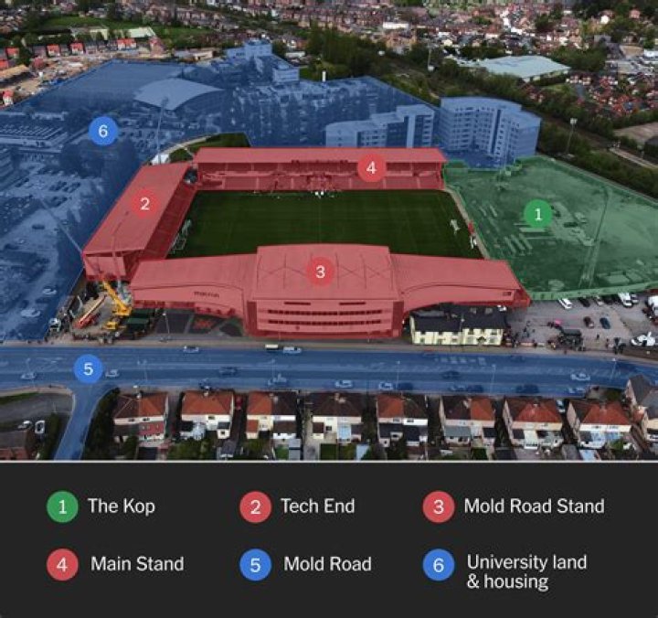 We’re the 'New Wrexham' –our small club is heading for big time thanks to incredible deal & we’re setting sights on more