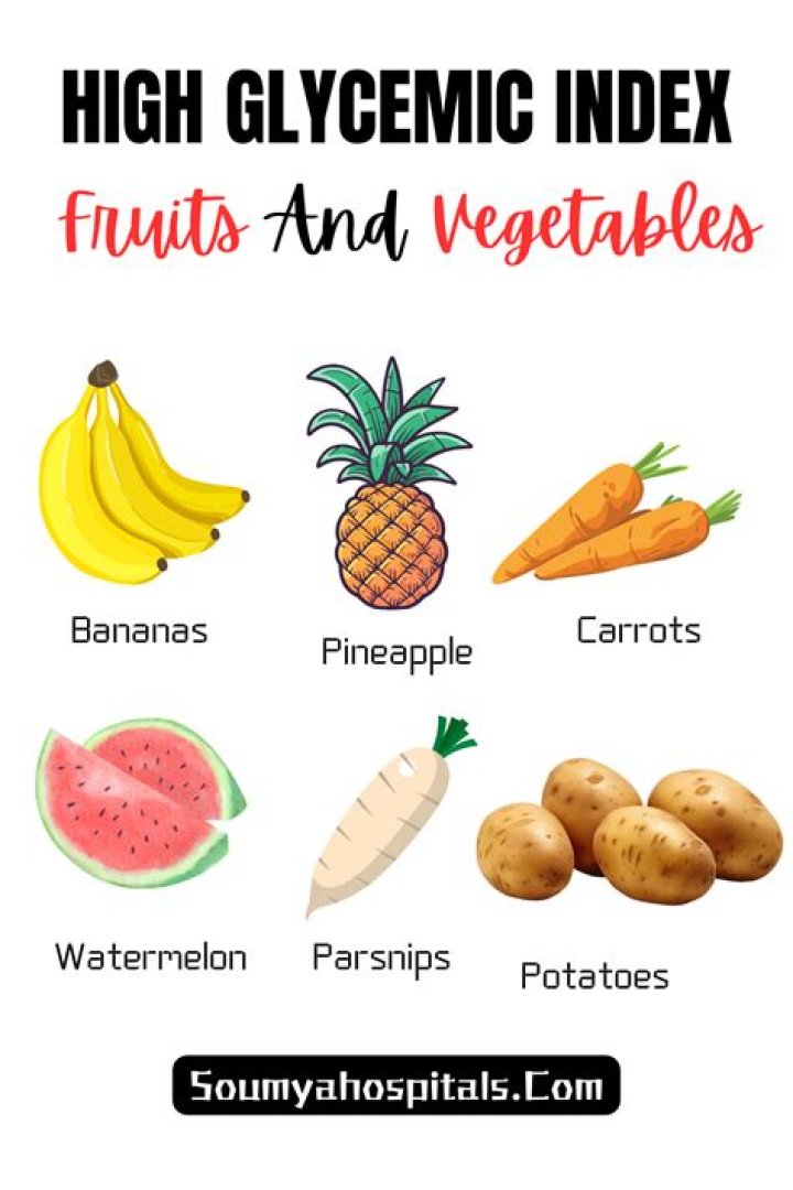What are high glycemic vegetables