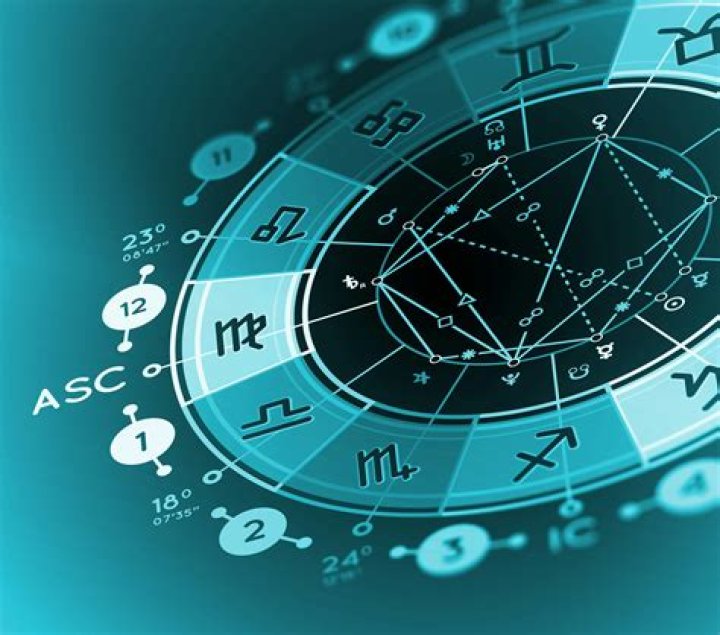 What Conjunction, Trine, Square, Opposition, And Sextile Mean In Astrology & Birth Charts