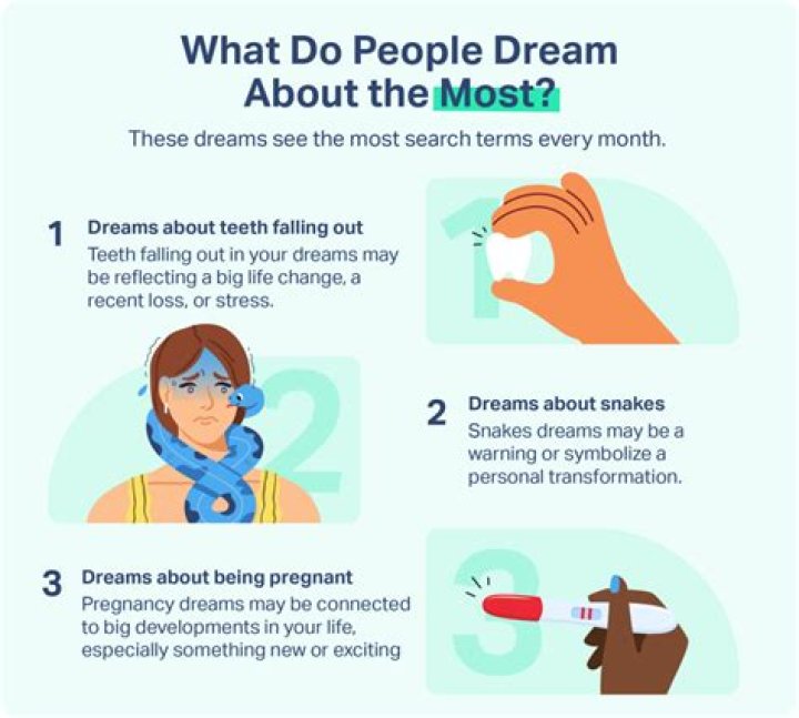 What Do Dreams About Dying Mean? Good News, It’s Mostly Positive