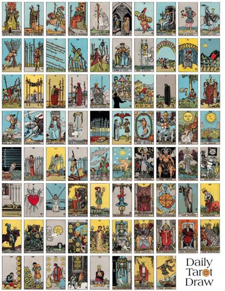 What do the Tarot cards have in store for Aries in 2024
