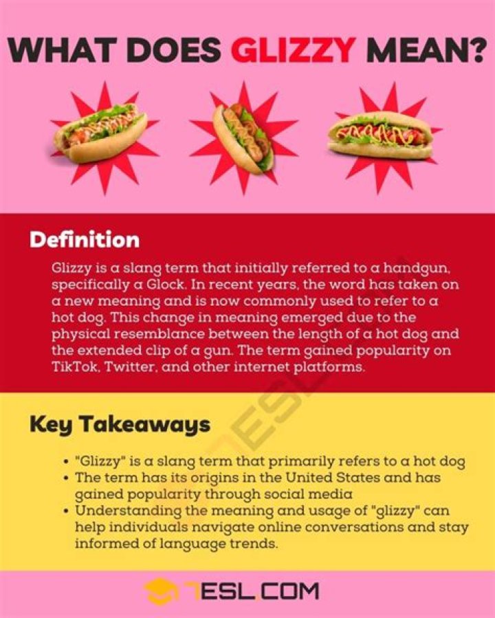 What does Glizzy mean on TikTok? Slang word explained!