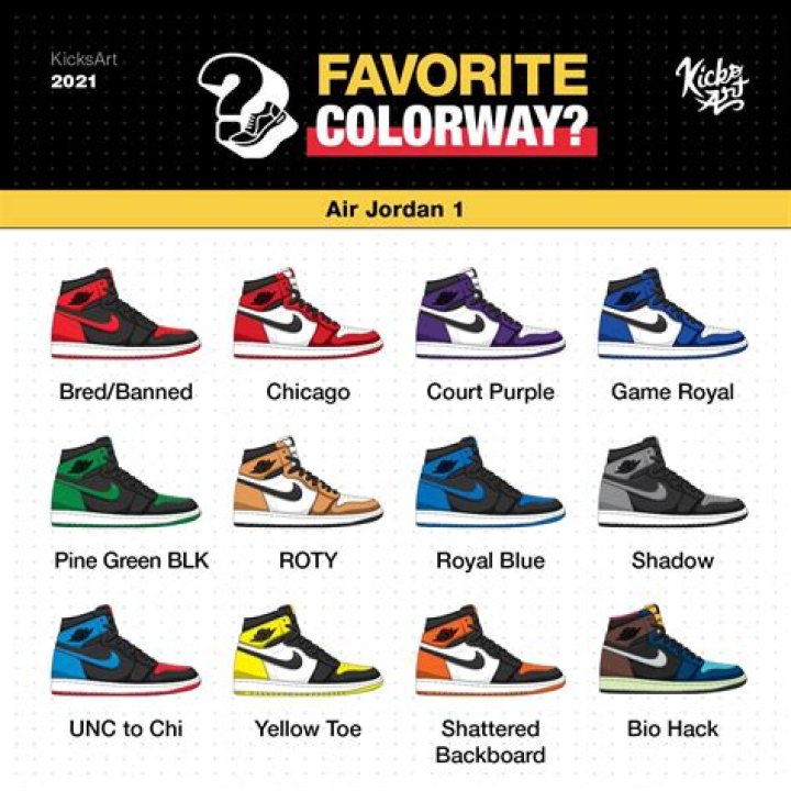 What Is a Colorway?