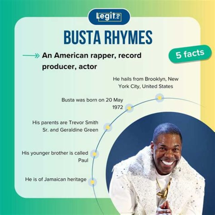 What Is Busta Rhymes Net Worth 2024