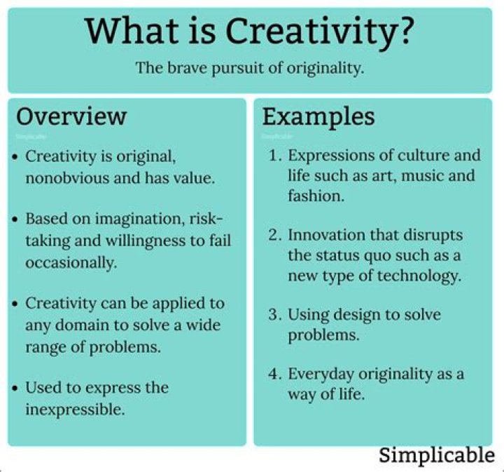 What is creativity and how to become highly creative fast