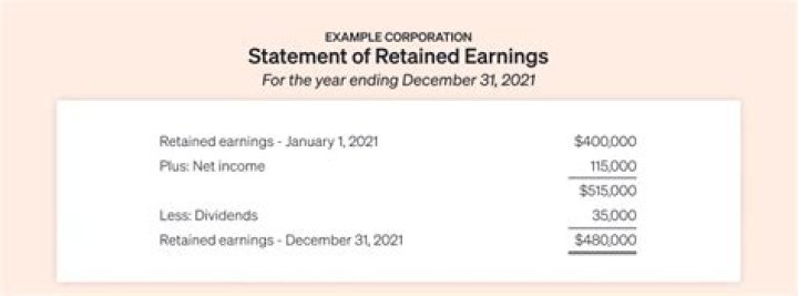 What Is Derrick Ward Net Worth? Salary, Career Earnings And Income