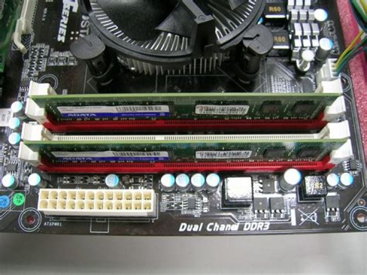 What Is Dual-Channel Memory?