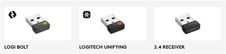 What is Logi Bolt From Logitech?