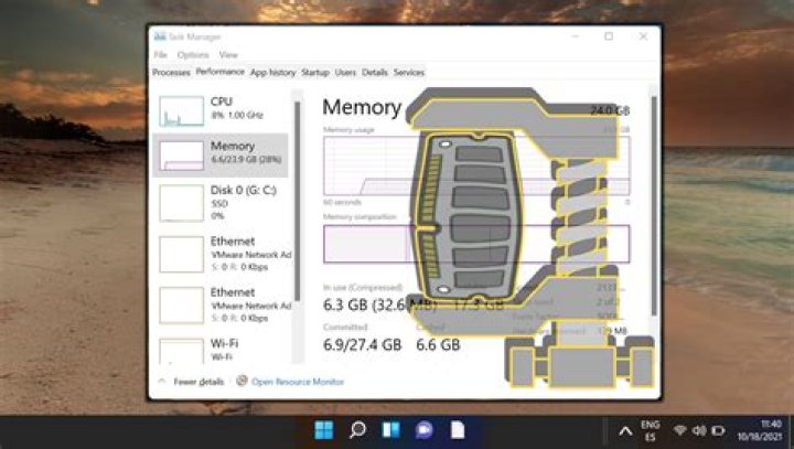 What Is Memory Compression in Windows 10?