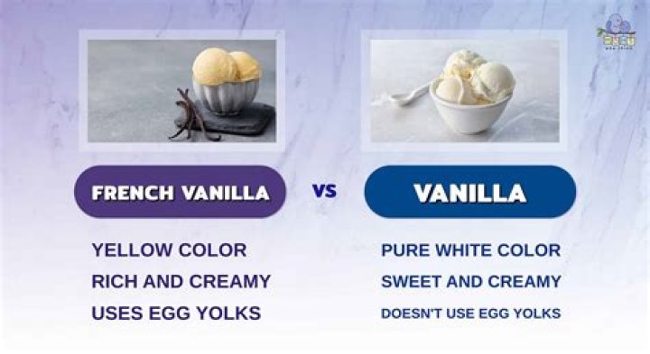 What’s the difference between vanilla and French vanilla pudding?