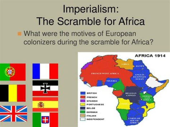 What Was the Scramble for Africa?