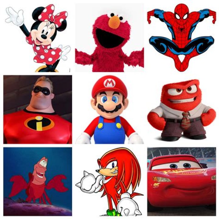 Which Characters Are Likely To Die?
