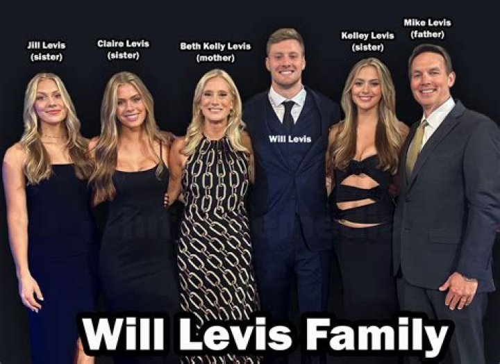 Who Are Jill, Claire And Kelley Levis? Will Levis Sister