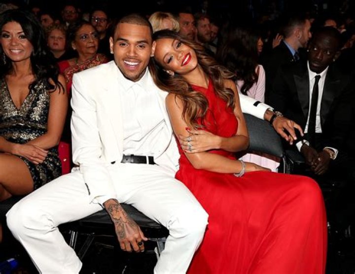 Who is Chris Brown Dating? | Relationships Girlfriend Wife
