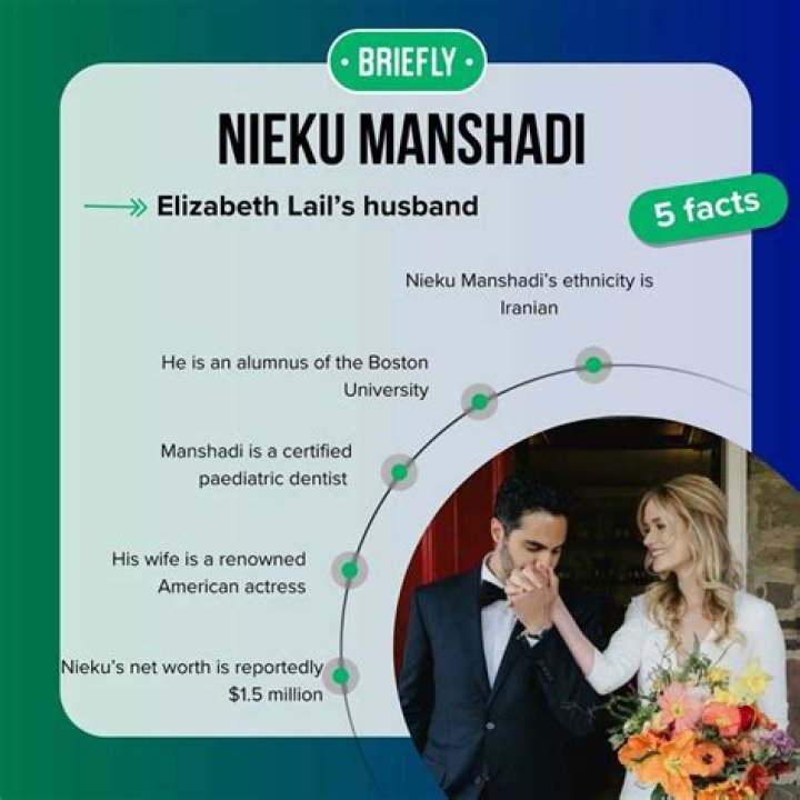 Who is Elizabeth Lali's Husband Nieku Manshadi?