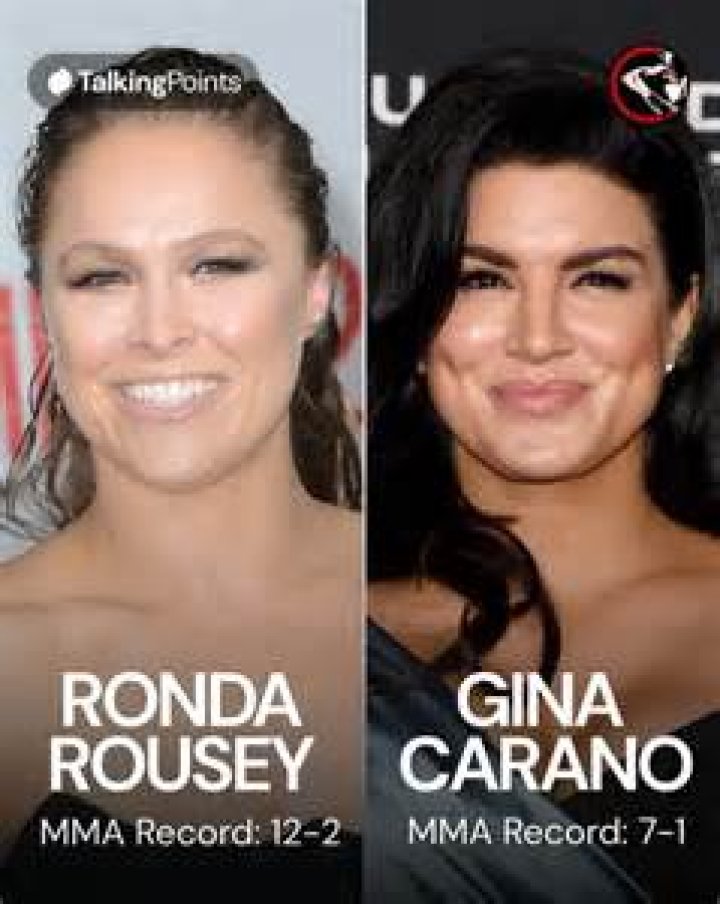 Who Is Gina Carano’s Boyfriend? All That We Know!