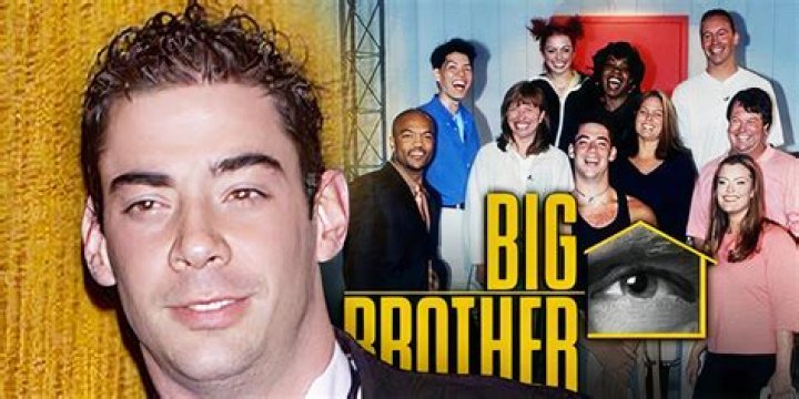 Who Is Judas On ‘Big Brother’? Austin’s Alter Ego Is Like A Whole Other Houseguest