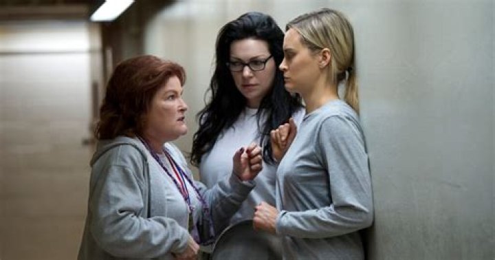 Who is Karen Reuter on Orange Is the New Black?