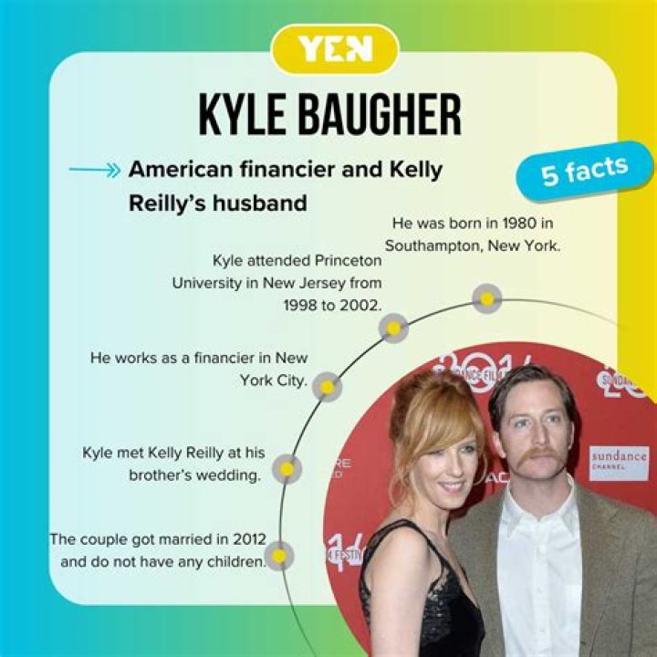 Who Is Kyle Baugher? Everything You Need to Know about Kelly Reilly’s Husband